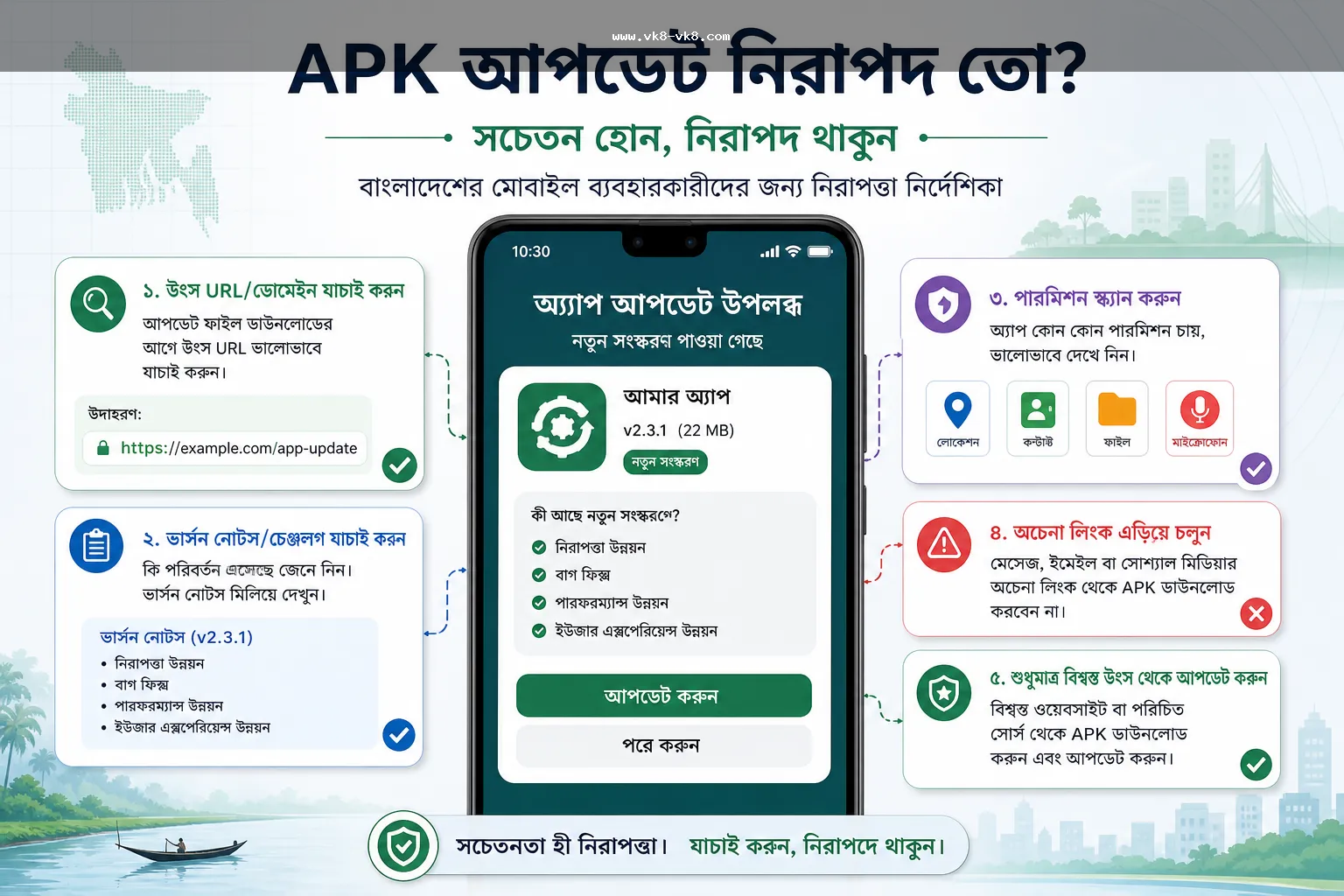 VK8 APK update prompt source version permission checklist for Bangladesh users