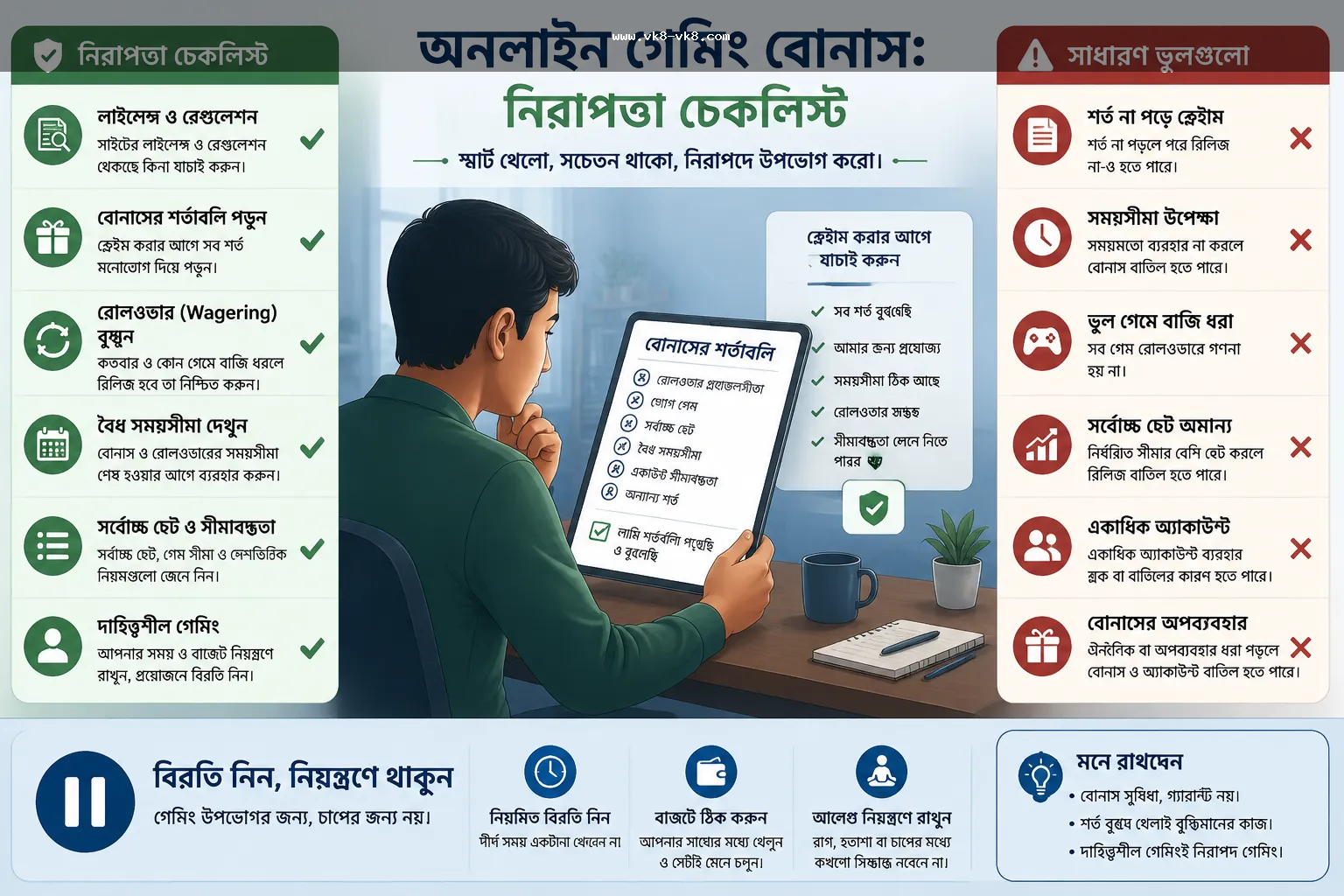 VK8 বোনাস ক্লেইম করার আগে ভুল এড়ানোর চেকলিস্ট