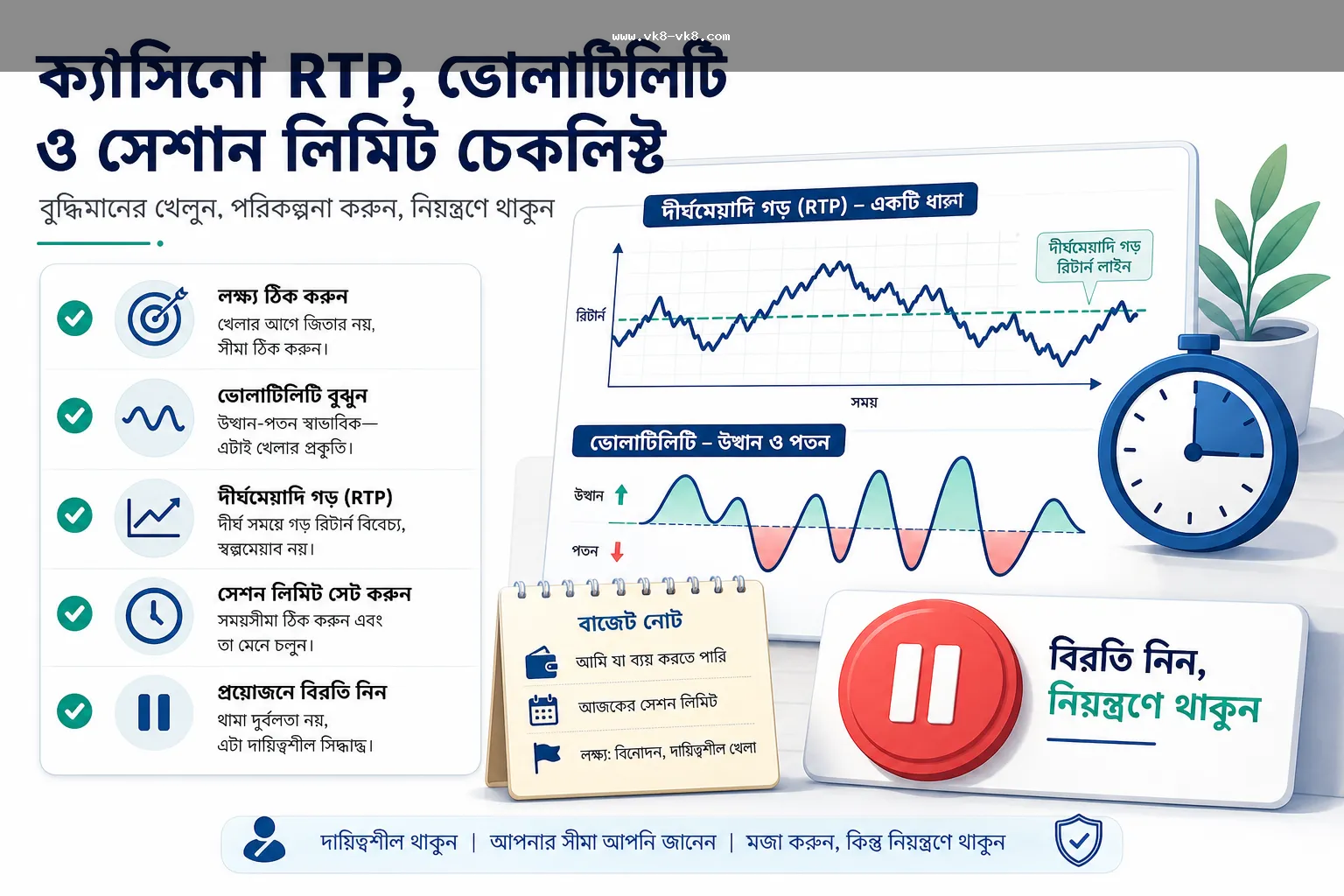 VK8 casino RTP volatility and session limit checklist