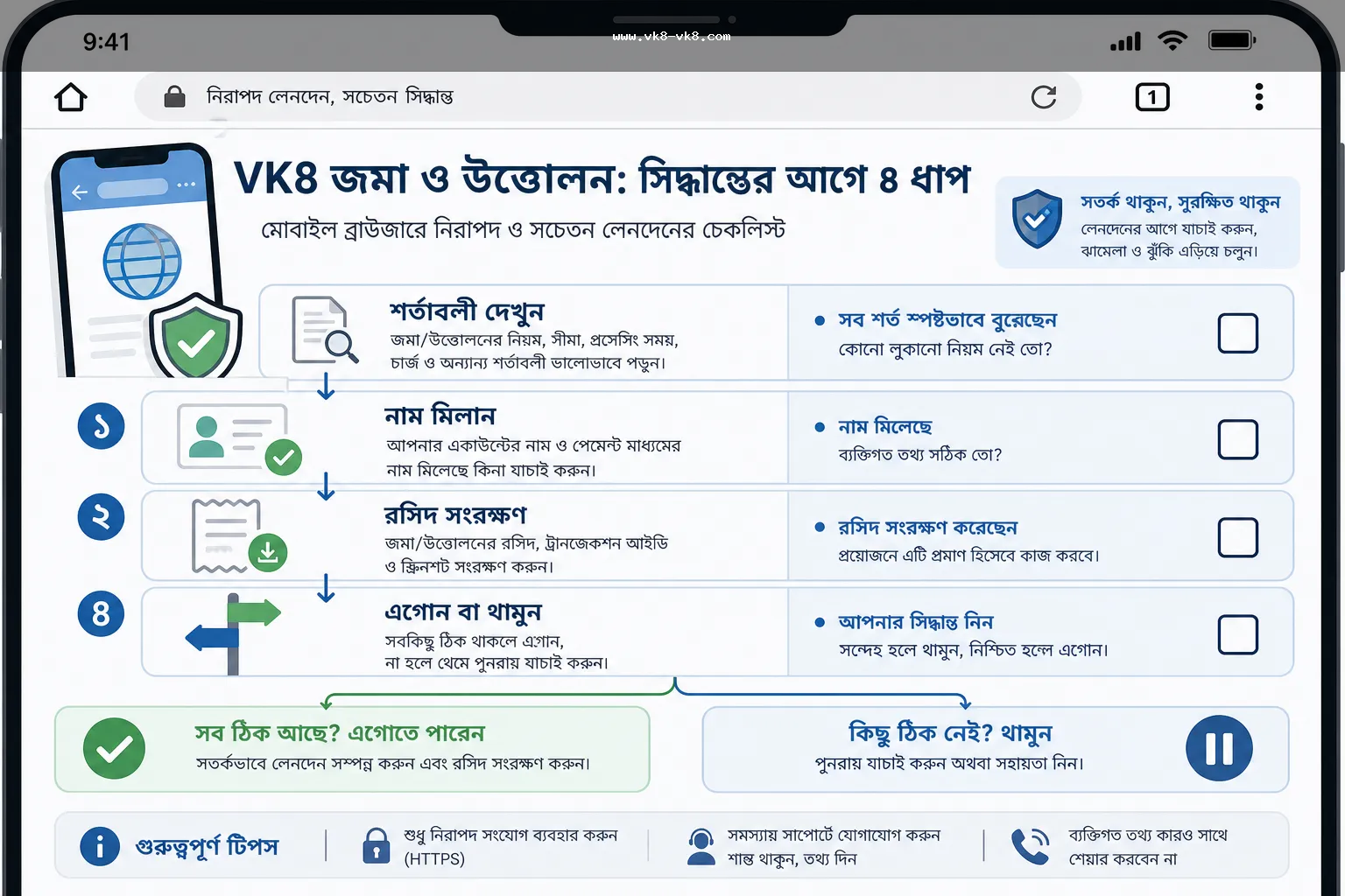 VK8 deposit withdrawal decision flow checklist for Bangladesh users