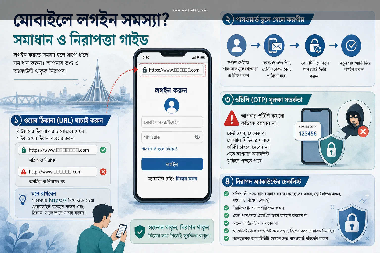 VK8 login problem হলে URL, password, OTP ও support path যাচাই করার Bengali checklist