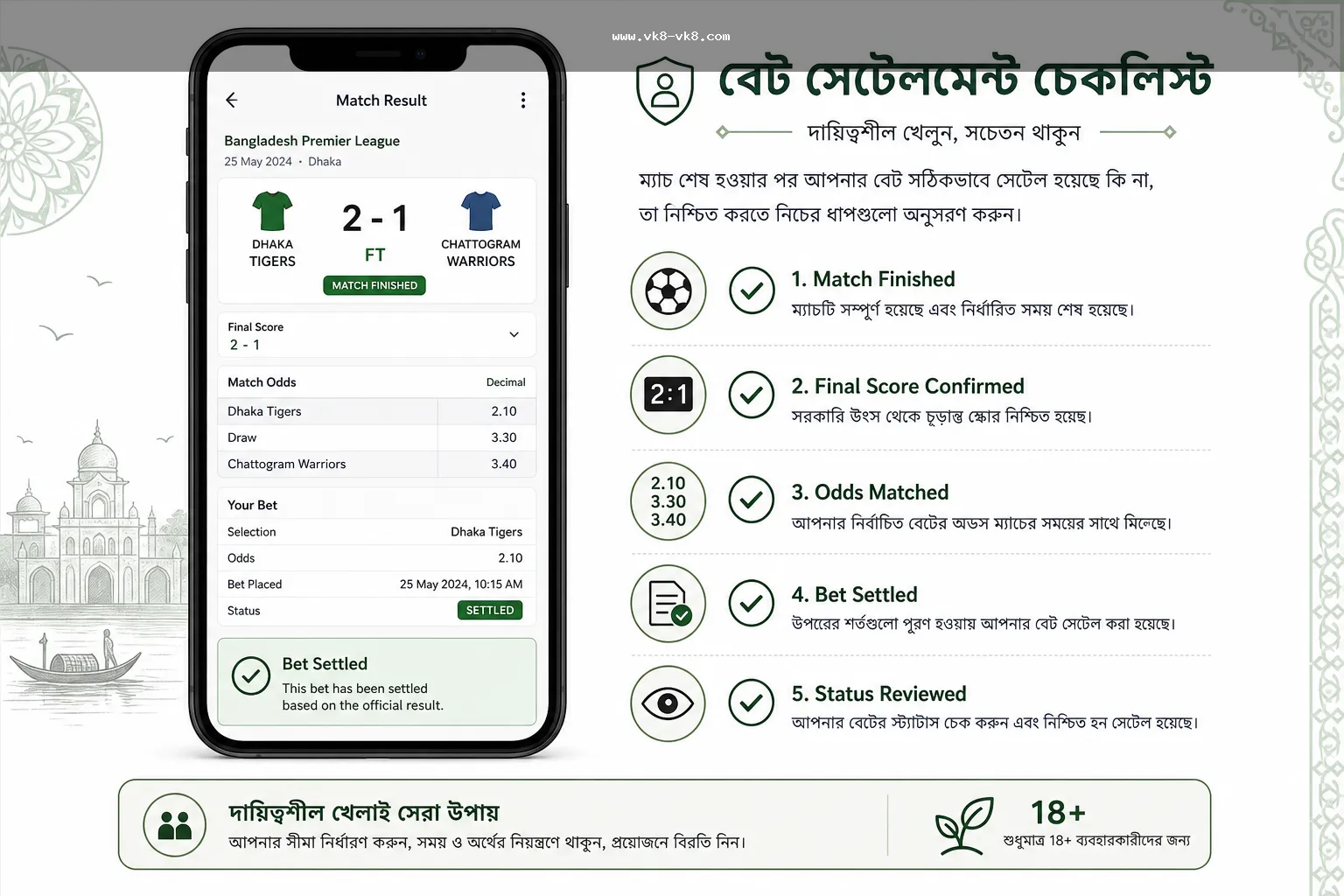 বাংলাদেশ user-এর জন্য sports settlement checklist visual